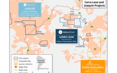 Unico Silver potencia su crecimiento en Santa Cruz con perforaciones en Cerro León y la compra de Joaquín